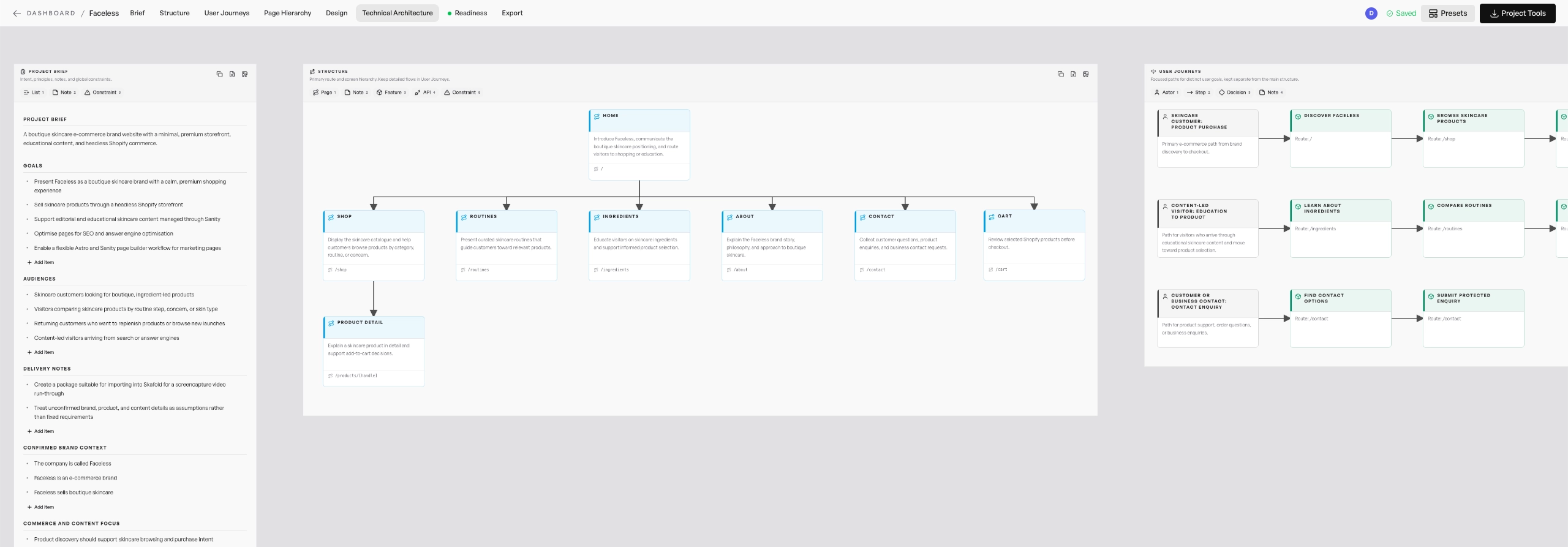 Skafold visual project plan